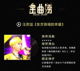 金曲捞最新爆料,明星幕后故事，精彩瞬间抢先看！